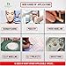 Disposable Sterile Scalpels (15 Pack) - Size #11 High Carbon Steel Blades with Plastic Handle for Dermaplaning, Crafts, Podiatry, Wood Model Making, Mycology, Plant Cutting and more