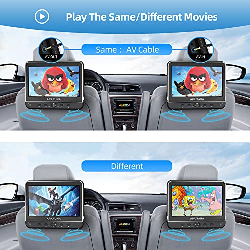Dual Car DVD Player with Headrest Mount, ARAFUNA Two Headrest DVD Player with 2 Headphones