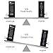 HOMSUM Li-ion Replacement Battery Model iPhone 4s - With Repair kits & Instructions - Full 1430 mAh 0 Cycle [365 DAYS Warranty]