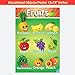 Educational Preschool Posters for Toddlers and Kids Perfect for Children Preschool & Kindergarten Classrooms Teach Body Parts, Family, Food, Fruits, Manners, Clothing, Vegetables and More!