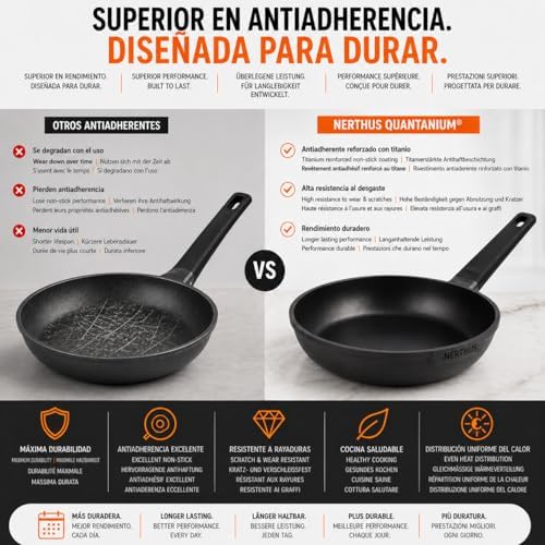 FIH 1566 sartén de aluminio fundido con revestimiento antiadherente quantanium apta para inducción, gas y vitrocerámica mango ergonómico resistente al calor