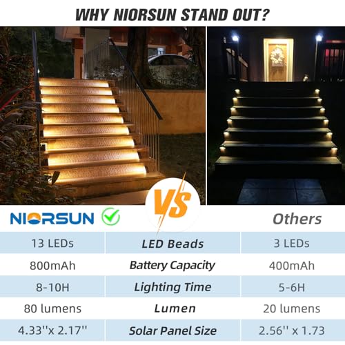 NIORSUN 12 x Solar Outdoor Stair Lights, Waterproof IP67 with 13 Bright LEDs, Warm White, 3000K, Auto On/Off, for Stairs, Steps, Patios, Gardens, Driveways