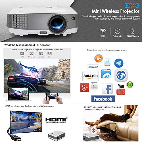 EUG WiFi Bluetooth Portable Projector 4K-Support, Android TV Smart Outdoor Projector with 7000 APPs, HD 1080P Native Movie Projector for H(並行輸入品) EUG UHD 4K Projector with 5G Wifi Bluetooth, Home Cinema Daytime
