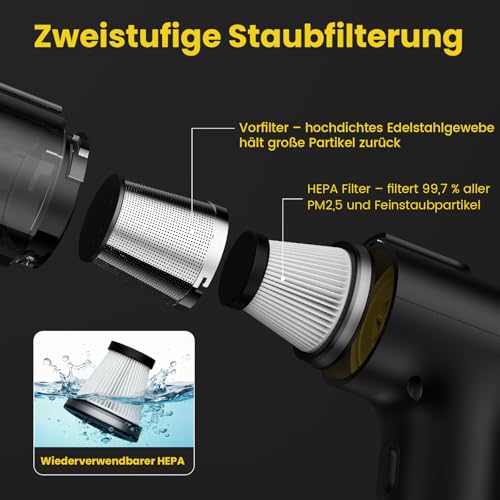 Zynet Handheld Vacuum Cleaner Battery, Wireless, 28000Pa Mini Car Vacuum Cleaner, Strong Suction, 7800 mAh, 60 min Runtime, 3-in-1 with LED Display and Brushless Motor for Car, PC, Sofa, Kitchen