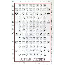 Walrus Productions Guitar Progressions Chord Chart GUITAR CHORDS Basic