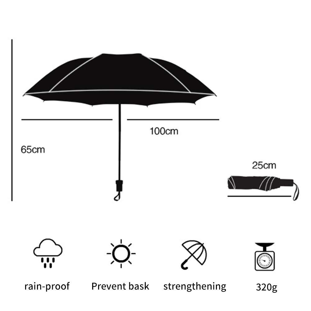 Зонт схема. Знаки вокруг нас зонт. Зонтик 3 3 размер. Размер зонта. Диаметр зонтика стандартный.