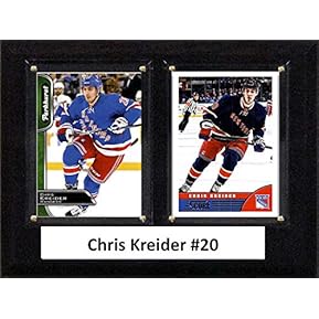 Chris Kreider Card Plaque
