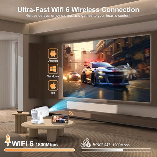 Mini Projector 4K, WiFi & Bluetooth 5.4, Auto Focus/Keystone, 1080P Native | Built in Apps, Short Throw, Portable Smart Projecteur for Outdoor Movies/Bedroom/Home/Gaming (2026 Upgrade)