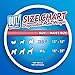Out! PetCare Disposable Dog Diapers Male, Puppy Belly Band, Potty Training, Doggie Diapers, Belly Bands for Male Dogs, Puppy Training, Incontinence, (XS/S, 12ct)