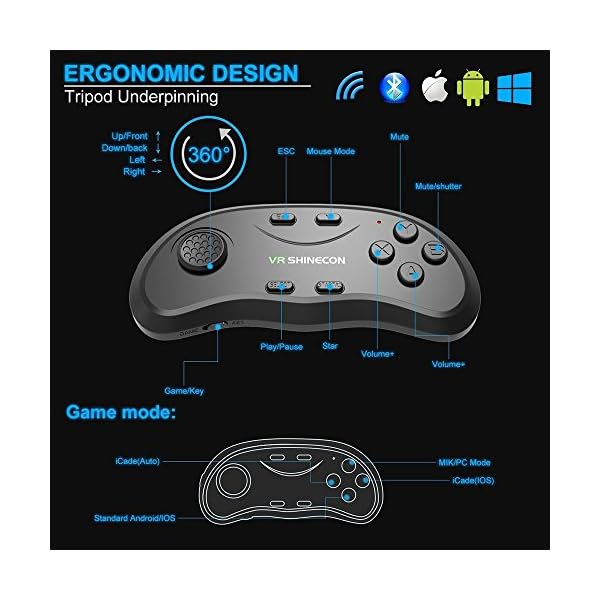Honggu VR Shinecon VR Headset 3d Glasses Virtual Reality Headset for VR Games & 3D Movies Pack with Remote Controller - Image 3