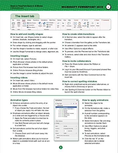 image for PowerPoint 2019 Reference and Cheat Sheet: The unofficial cheat sheet 