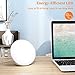 Light Therapy Lamp - VIPEX LED Therapy Light with UV-Free 10000 Lux Brightness, 3 Adjustable Brightness Levels, Touch Control, Compact Size for Happy Mode