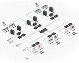 LINDY KVM Over IP Extender Transmitter 120m IP Network Control IR Repeating view 4
