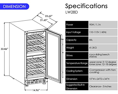 image for Lanbo 15