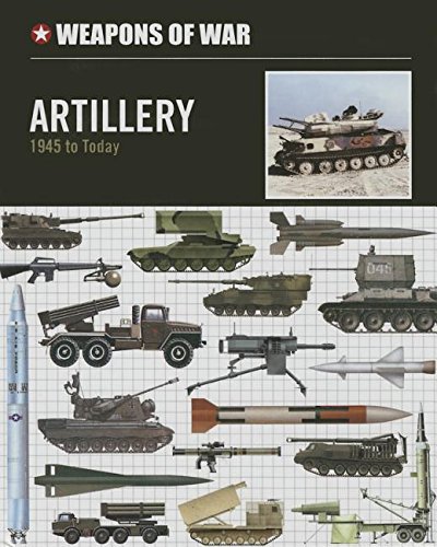 Artillery: 1945 to Today (Weapons of War (Smart Apple Media))