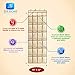 Ziz Home Over The Door Shoe Organizer | 24 Large Pockets with 4 Hooks | Heavy Duty Fabric | Hanging Shoe Rack Over The Door | Hanging Shoe Organizer for Closet Shoes Storage | Hang On Behind Back