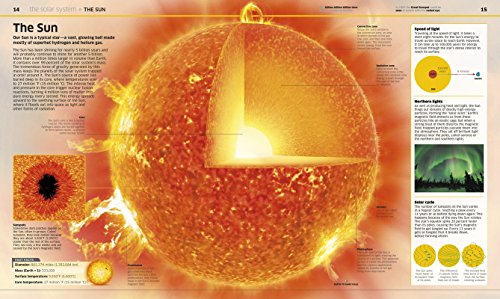 Space!: The Universe as You've Never Seen It Before (Knowledge Encyclopedias)