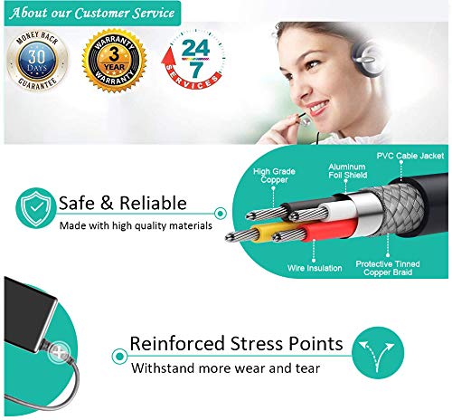 HKY Replacement Resmed AirSense 11 Power Supply 24V 65W AC Adapter for All Resmed AirSense 11 CPAP Machine AirSense 11 AutoSet/AirSense 11 Elite/AirSense 11 CPAP Power Cord Resmed Airsense 11 Supplies