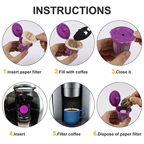 How To Use Coffee Grounds In Keurig Coffee Beans Keurig Grounds In