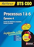 Image de Processus 1 à 6 BTS CGO : Epreuve 4