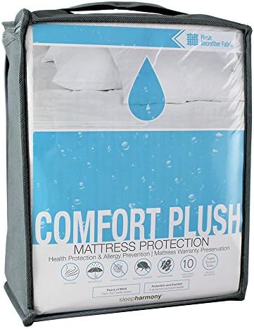 Glideaway Comfort Plush Microfiber Mattress Protector (California King)