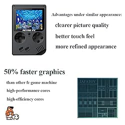 JAFATOY Retro Handheld Games Console for