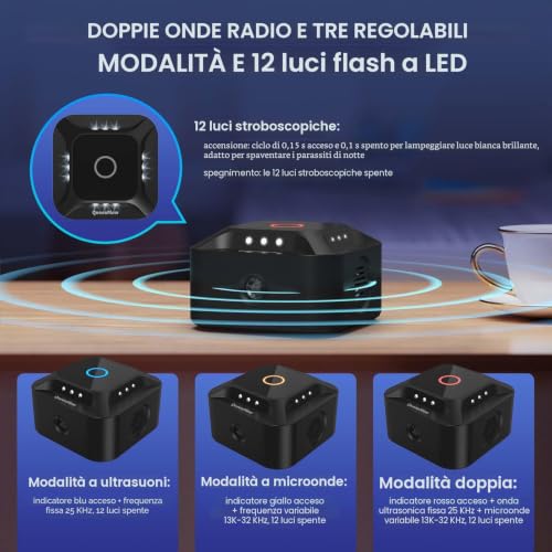 360° Ultrasonic Mice Repellent Mode, 3 Modes Ultrasonic Mice Mice Connect with 12 Strobe Lights, 300 m² Ultrasonic Mice Repellent Beam for Indoor Rats Spiders Moth Ants