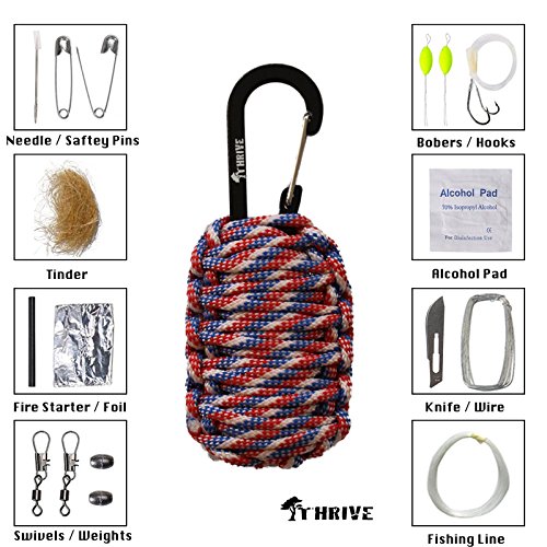 Paracord Carabiner Grenade Survival Kit by Thrive (Old Glory)