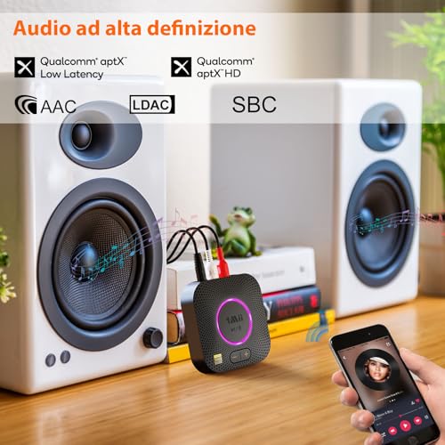 1Mii B06S+ Ricevitore Bluetooth 5.3 HiFi, Hi-Res LDAC Adattatore Audio Bluetooth con Jack AUX 3.5mm e RCA, aptX Bassa Latenza, 30m Lungo Raggio Ricevitore con Controllo Volume per Home Audio/PC