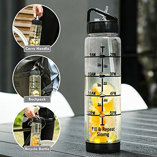 Easy Clean 32 oz Straw Water Bottle, Leak Proof Measurement Markings