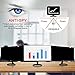 Magicmoon Privacy Filter Screen Protector, Anti-Spy&Glare Film Compatible 27 inch Widescreen Computer Monitor (27”,16:9 Aspect Ratio)thumb 2