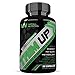 Weight Loss Pills That Work for Women and Men by Vital Nutrition with Garcinia Cambogia, Green Coffee Bean, Raspberry Ketones & Green Tea - Thermogenic Fat Burner & Natural Appetite Suppressant (60Ct)