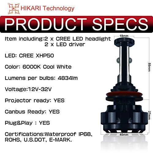 HIKARI LED Headlight Bulbs Conversion Kit H11(H8,H9),CREE XHP50 9600lm 6K Cool White,2 Yr