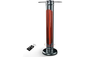 ThermoMate 1500W Electric Infrared Patio Heater, Outdoor Heater with Remote, 8-Hour Timer and Levels, Carbon Fiber, Tip-over 