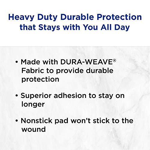 "Band-Aid Tough Strips" - Image 3