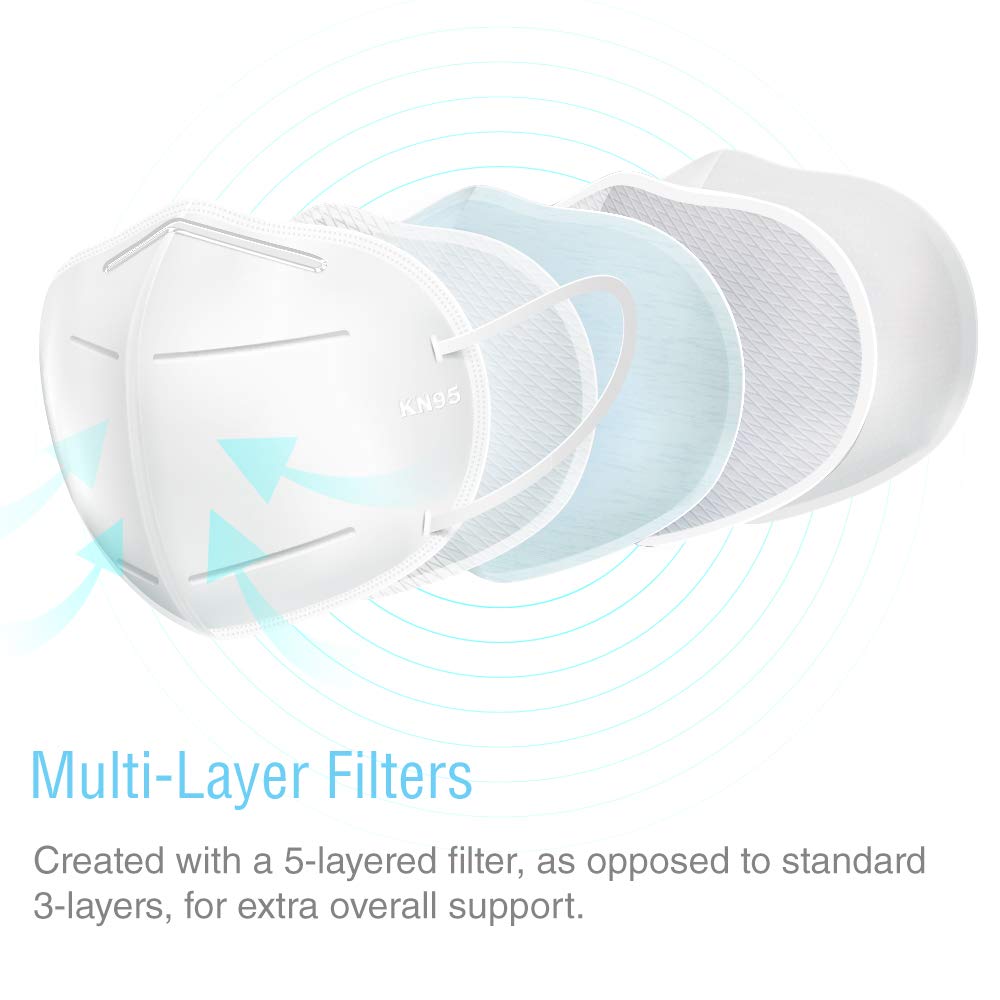 SUNCOO Protective KN95 Mask - 20 Pack: Industrial & Scientific