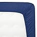 TILLYOU Mini Crib Fitted Sheets 2 Pack - Soft Jersey Knit Microfiber Playpen Bedding Sheet for Baby, Portable Mini Pack n Play Sheet, Machine Washable, 38'' x 24'',Light Gray & Navy Blue