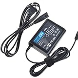 PwrON New AC TO DC Adapter For RCA DECG185R