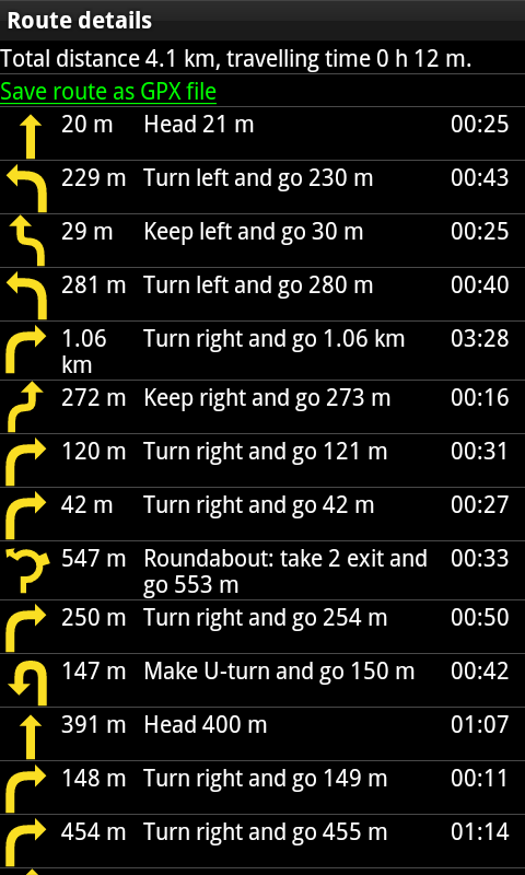 Macao Navigator GPS (Golden Forge)
