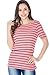 Smallshow Women's Maternity Nursing Top Short Sleeve Stripe Breastfeeding T-shirt (XL)