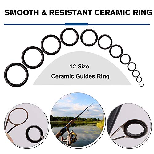 Dovesun Fishing Rod Repair Kit Fishing Rod Guide Repair Kit Rod Ceramic