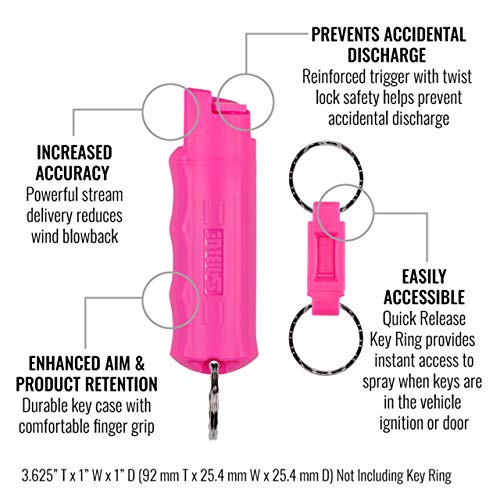 1 SABRE+Red+Pepper+Spray+Foundation