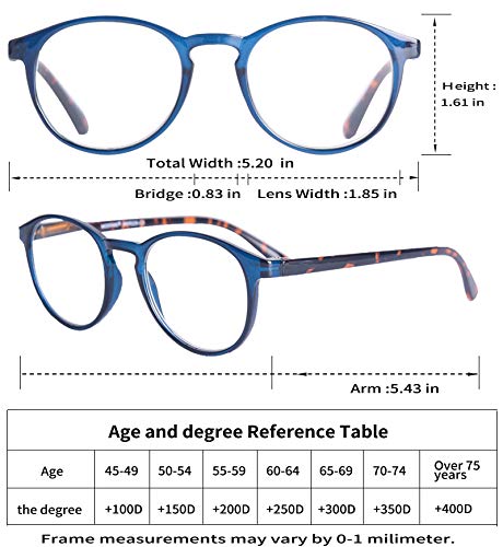 URLAUB 3 Pack Blue Light Blocking Reading Glasses, Anti Glare Computer Readers +2.0 for Women Men, Ladies Magnification Eyeglasses