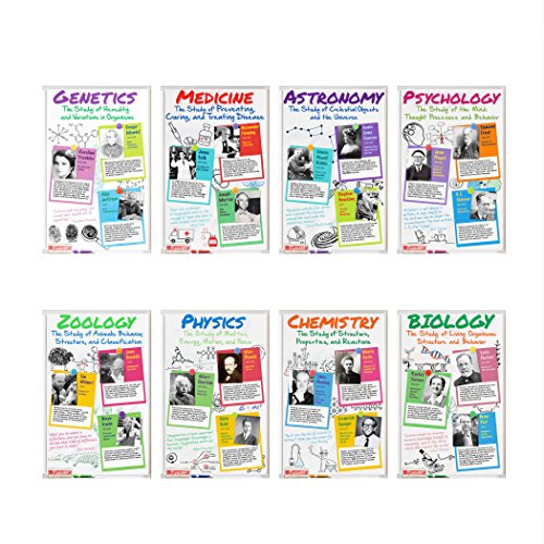 NORTH STAR TEACHER RESOURCE Scientists Bulletin Board Set