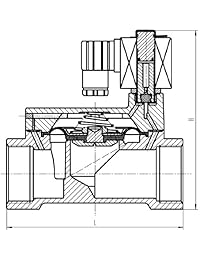 Alta presión DFD Heavy Duty Industrial de 2 Vías normalmente cerrado solenoide válvulas seleccione tamaño y voltaje, 1