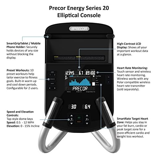 Precor EFX 225 Energy Series Elliptical Crosstrainer - Image 4