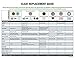 Softspikes Black Widow Classic Cleat Large Plastic (22 Count Clamshell)