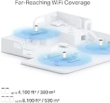 TP-Link Deco PX10 3-Pack AX1500 plus AV1000 Powerline Mesh WiFi 6 System view 5
