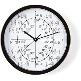 CafePress Unit Circle 10" Wall Clock for Livingroom, Kitchen, or Office