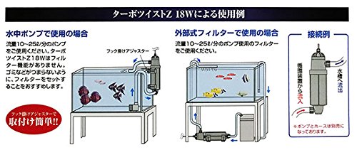 カミハタ ターボツイストｚ ３６ｗ 殺菌灯 B071vh45x3 ライト照明 最大10 Offクーポン